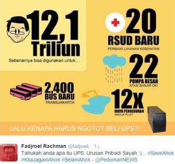 Hak Angket untuk Ahok, PAN Cabut Dukungan Susul Nasdem dan PKB